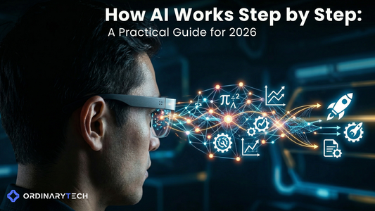 Diagram showing AI workflow from data collection to model training and inference