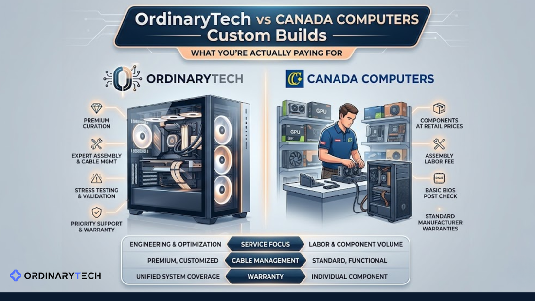 OrdinaryTech vs Canada Computers Custom Builds: What You're Actually Paying For